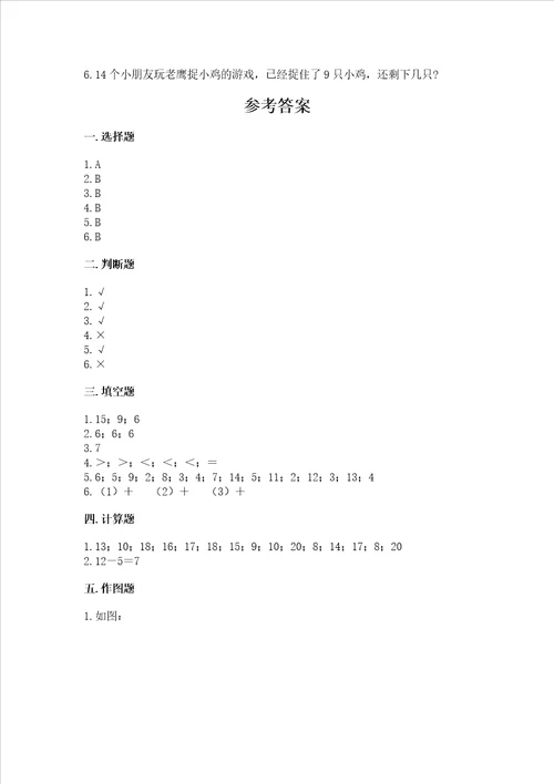 冀教版一年级上册数学第九单元 20以内的减法 测试卷带答案完整版