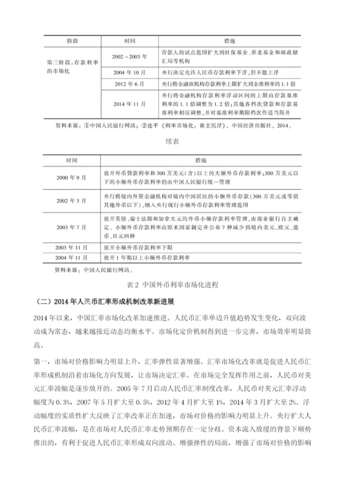 人民币利率与汇率市场化改革进展与展望(2014-).docx