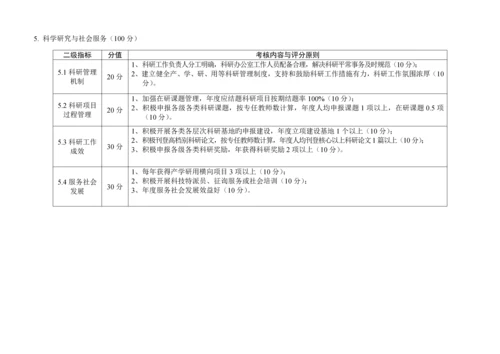 教学单位目标管理考核指标全新体系常规指标.docx