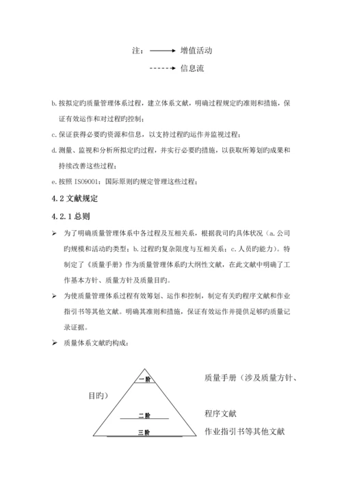 威特奥公司质量标准手册.docx