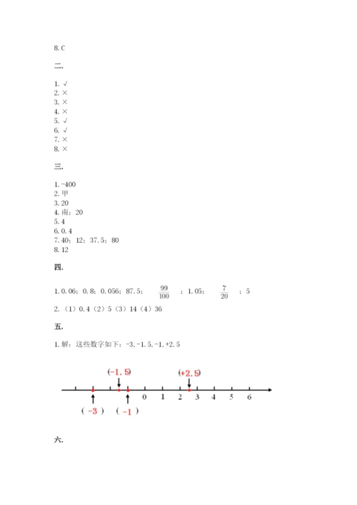 六年级毕业班数学期末考试试卷（培优b卷）.docx