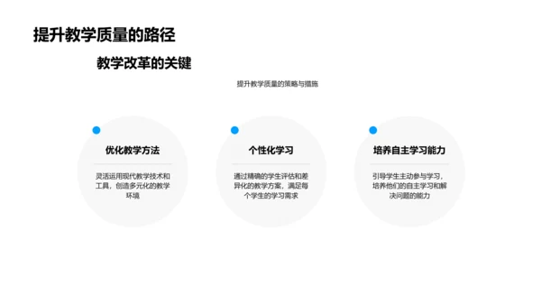 教学改革实践报告PPT模板