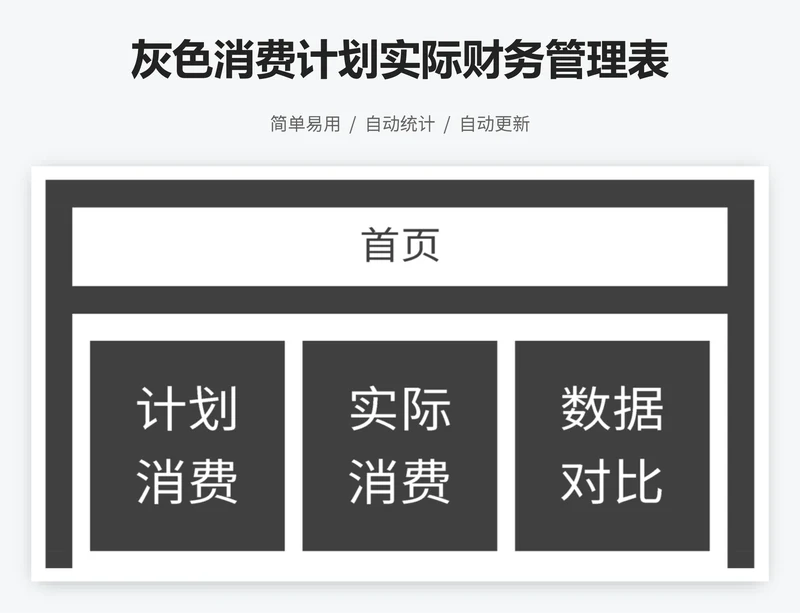 灰色消费计划实际财务管理表
