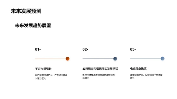 游戏业绩半年度盘点