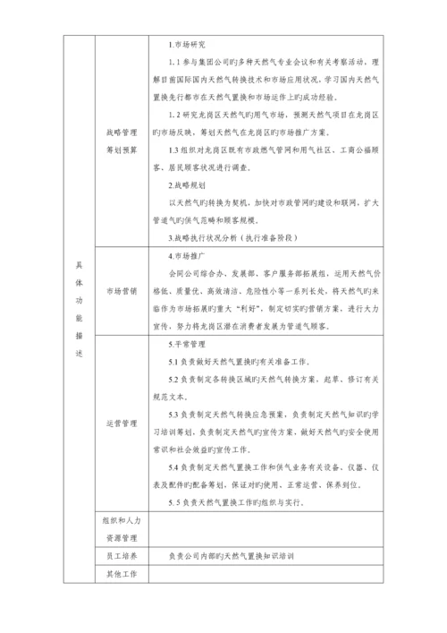 深圳公司部门职责专项说明书.docx