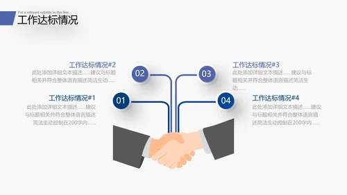 2022商务工作汇报述职报告年中总结PPT