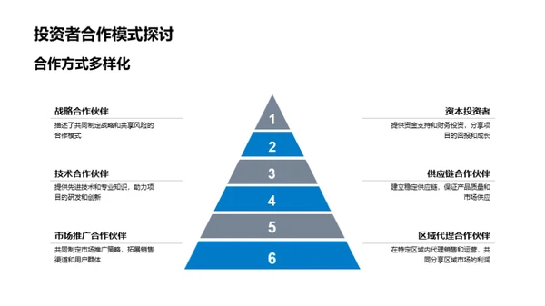 智慧农业的未来