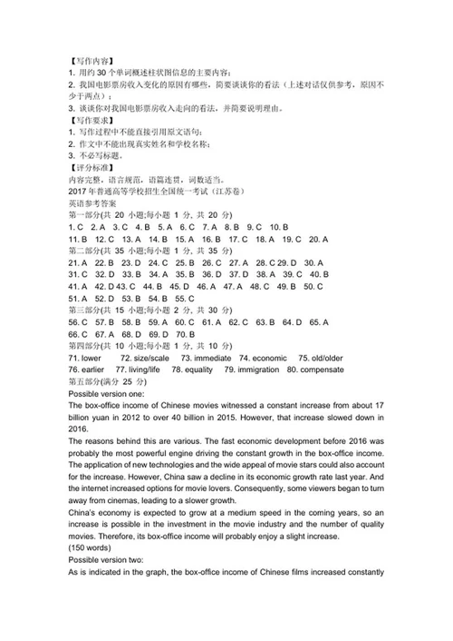 2017年江苏省高考英语试卷word模板