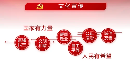 红色党风廉政建设和反腐斗争工作总结动态PPT