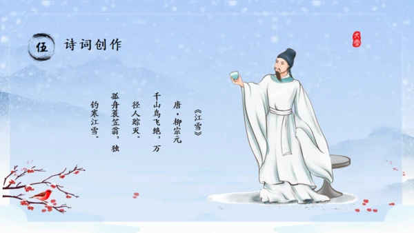 大雪纷飞大雪季气介绍通用PPT模板