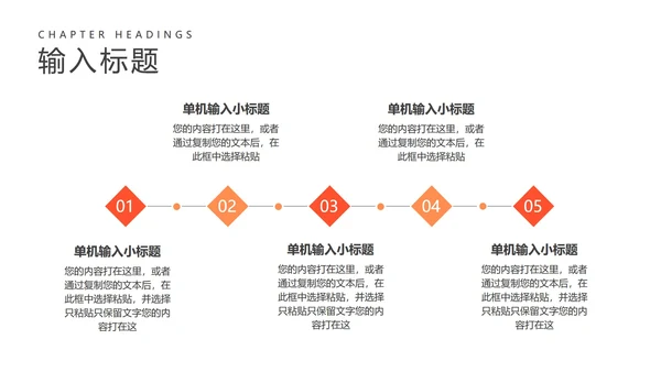 黄色渐变风云计算PPT模板