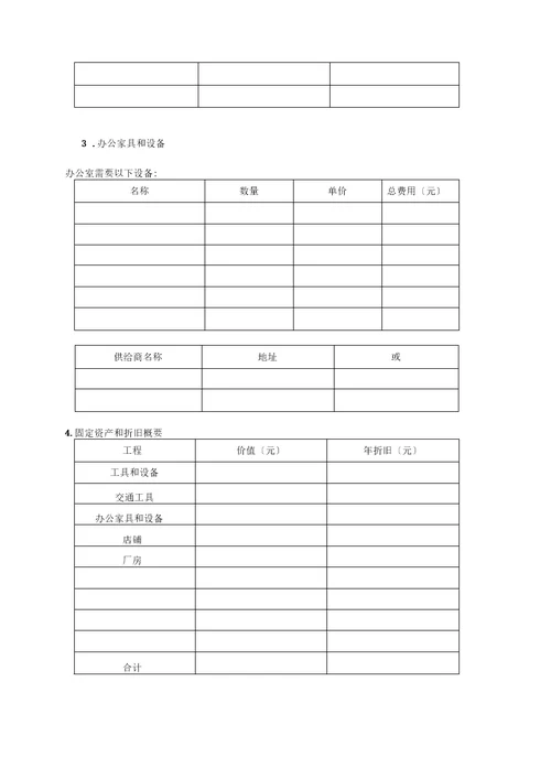 SYB创业计划书空白模板修订