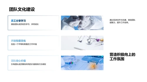 医保团队季度汇报PPT模板