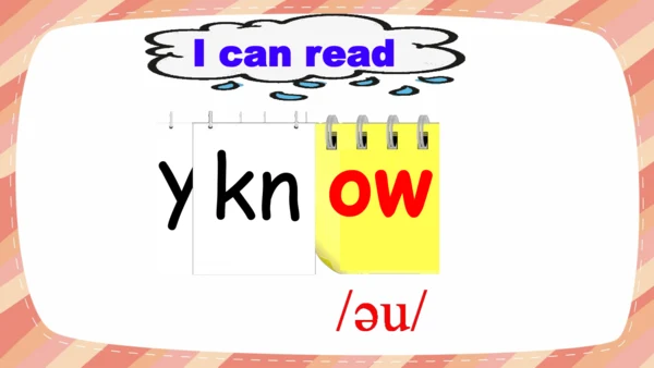 Unit3 What would you like PartA Let's spell 课件(共30