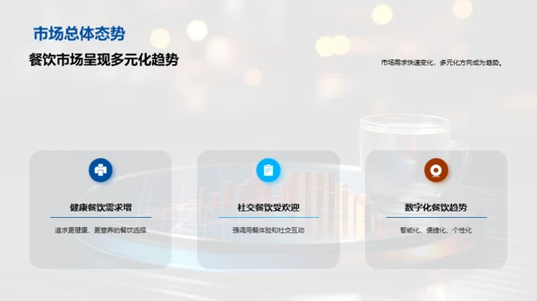 餐饮业务半年回首与未来