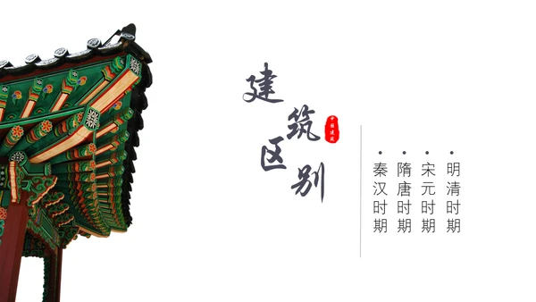 古建筑讲解中国风古典通用PPT模板
