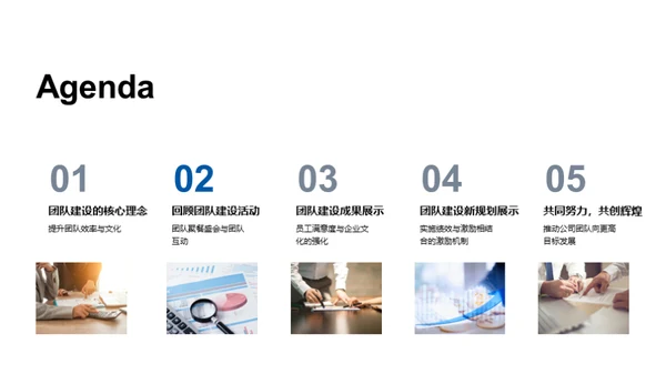 共筑团队辉煌
