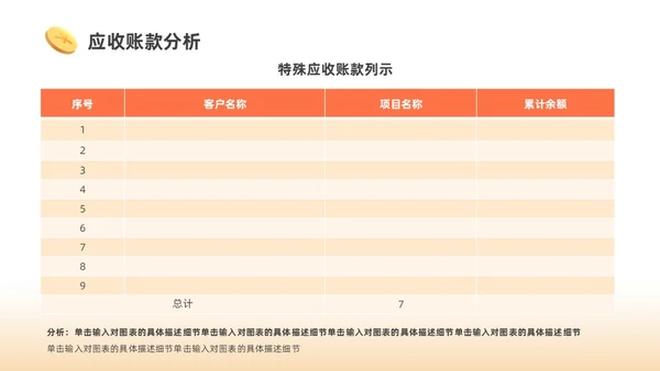 橙色3D商务财务分析PPT财务知识培训