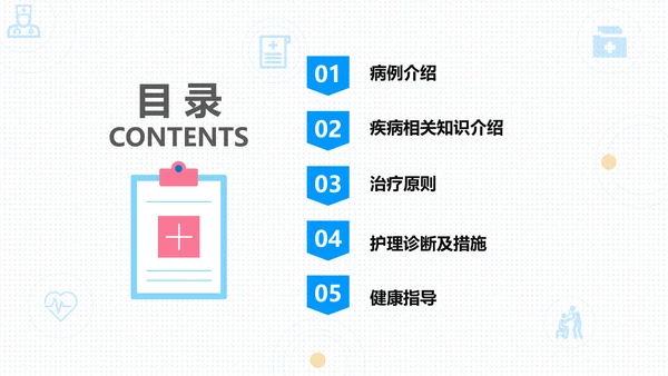 呼吸科护理查房PPT课件（呼吸衰竭）