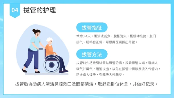 简约风胃肠减压的护理PPT模板护理查房