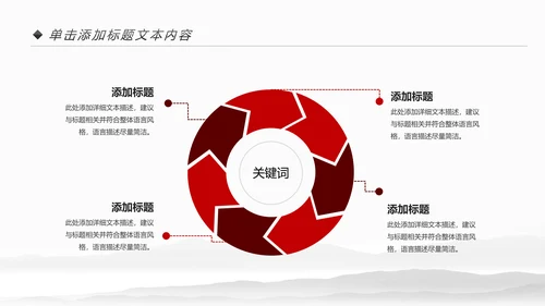中式旗袍定制民族风时尚中国风服装PPT模板
