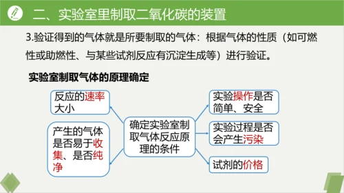 6.3二氧化碳的实验室制取课件(共32张PPT内嵌视频)---九年级化学人教版上册