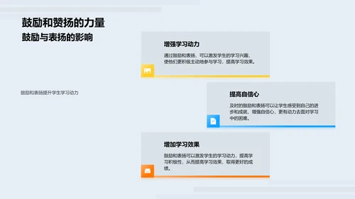 学习乐趣与方法PPT模板