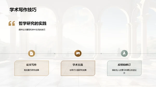 哲学世界导览