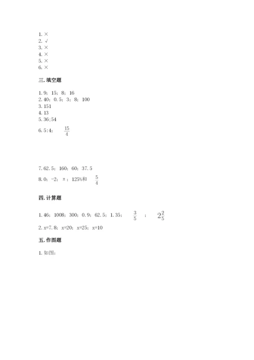 重庆市沙坪坝区六年级下册数学期末测试卷附答案.docx