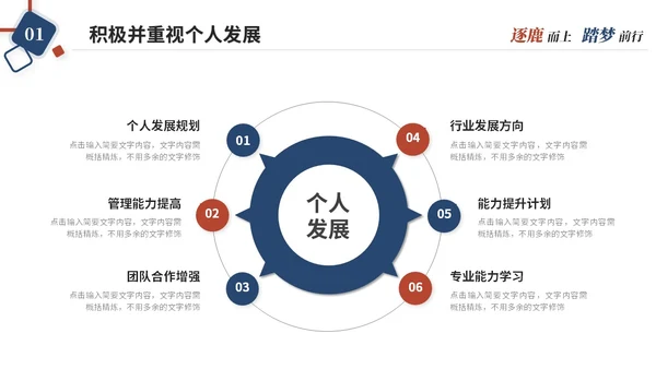 简约红蓝几何风个人述职报告工作汇报总结自我介绍ppt模板