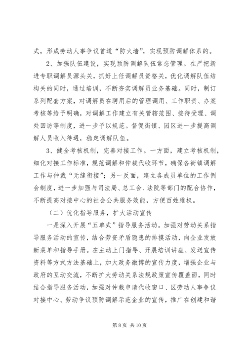 人社局劳动关系调解仲裁科工作总结.docx