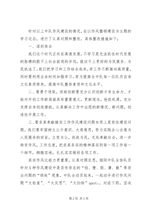 城管中队关于开展作风建设自查自纠的报告.docx