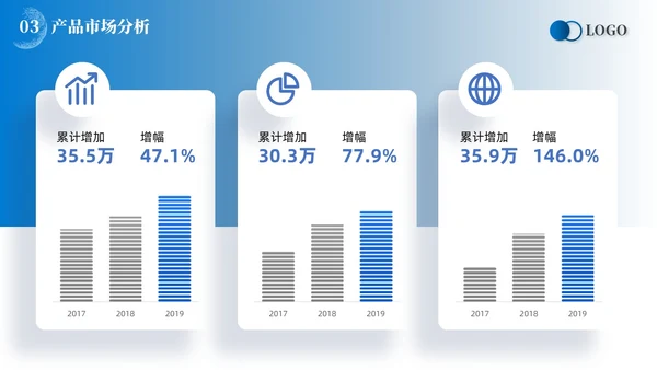 蓝色简约线条商业计划书项目汇报