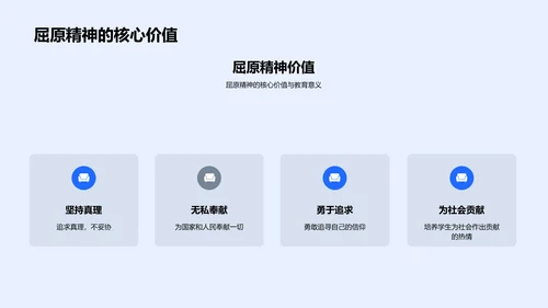 教育中的屈原精神PPT模板