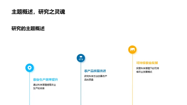 农学研究成果解析