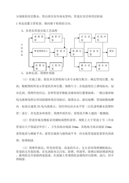 室内给排水工程施工方案.docx