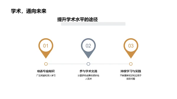 深度解析管理学