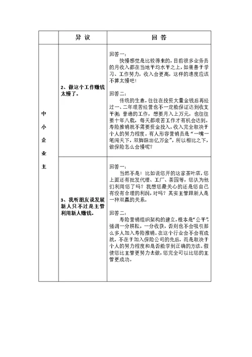 保险公司增员话术汇编