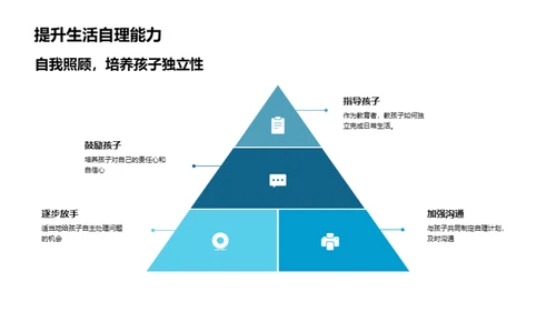 一年级健康教育实践