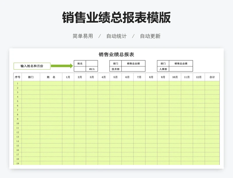销售业绩总报表模版