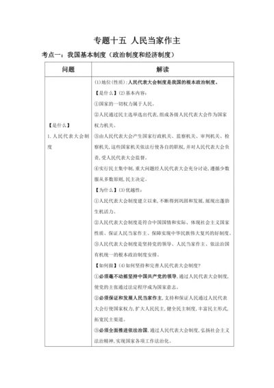 第三单元 人民当家作主 知识清单