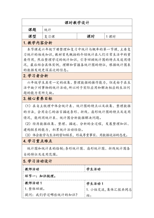 大单元教学【核心素养目标】6.3.1  统计（表格式）教学设计