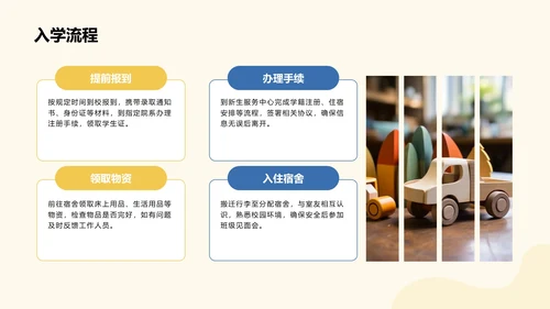 欢迎新同学入学须知PPT模板