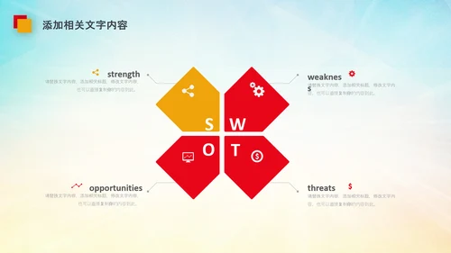 团委共青团校团委团省委五四青年节PPT