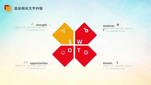 团委共青团校团委团省委五四青年节PPT