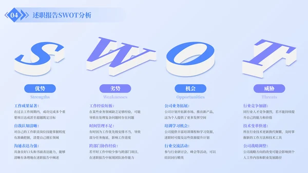 蓝色简约风SWOT分析PPT版式合集