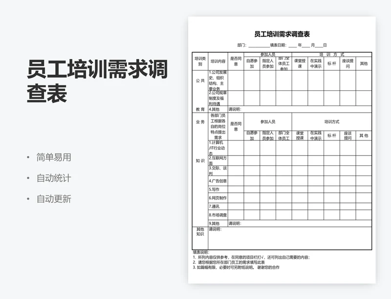 员工培训需求调查表