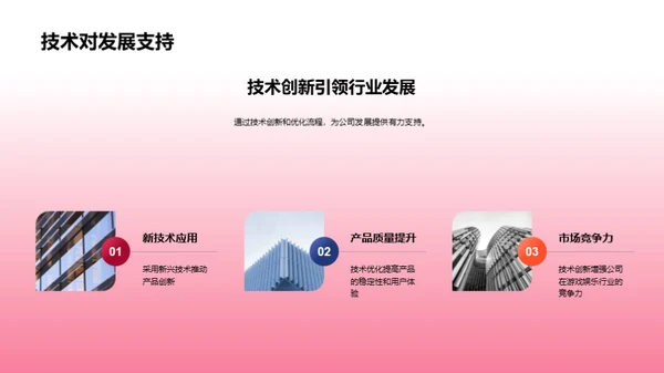 技术引领创新