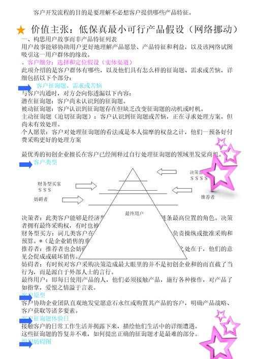 客户开发手册