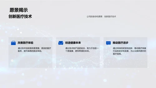 医疗技术革新报告